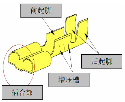 端子結構